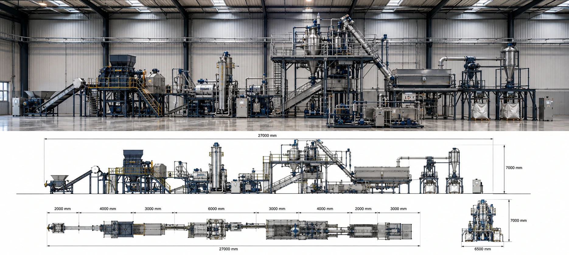 Plastic washing and preparation line installed by SANDOZ Green Industries